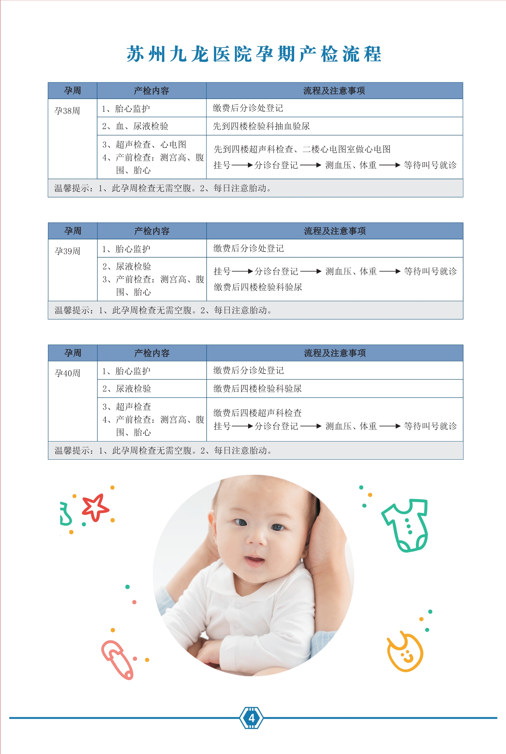 九龙医院产检专用手册2021.06.29--去框_5.jpg