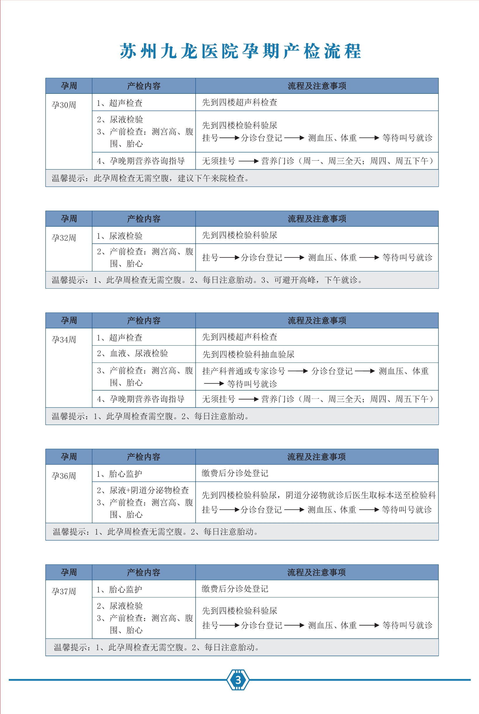 九龙医院产检专用手册2021.06.29--去框_4.jpg