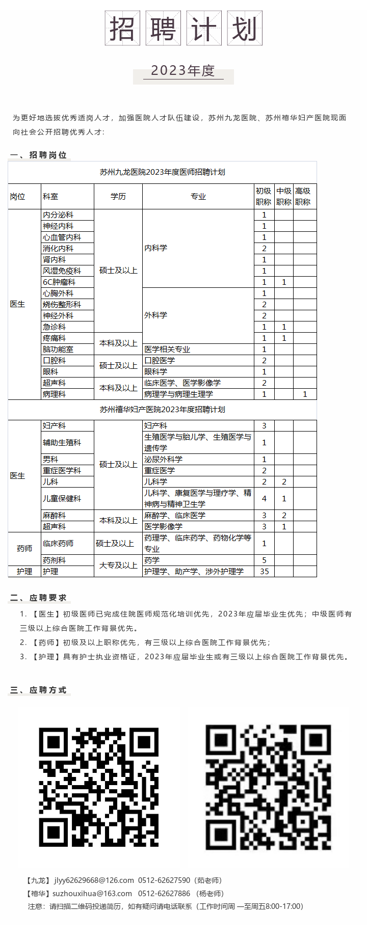 2023年度招聘计划-2.png