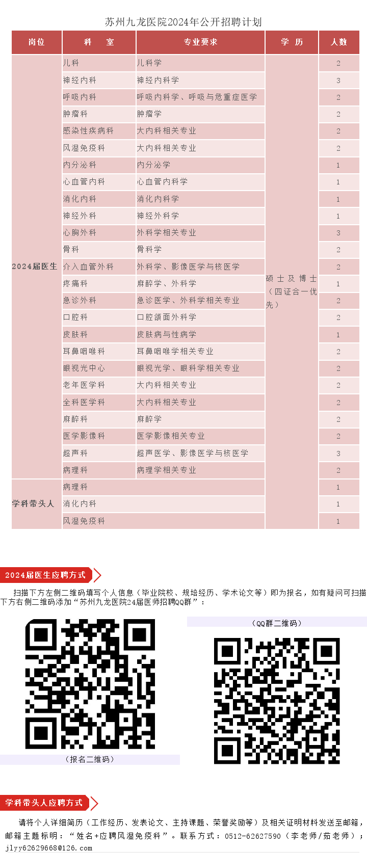 2024年招聘计划.png
